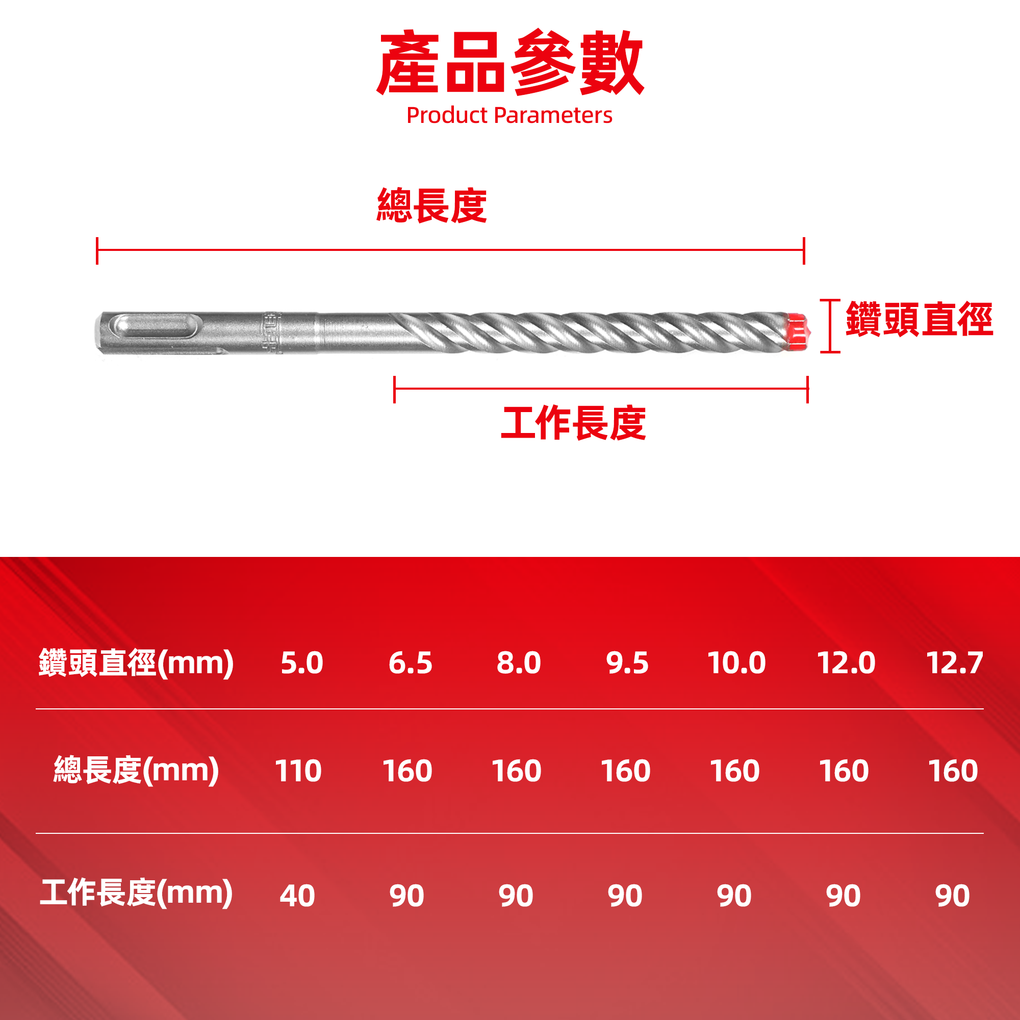 堅.SDS-plus四刃四溝水泥鑽頭:圖片 8